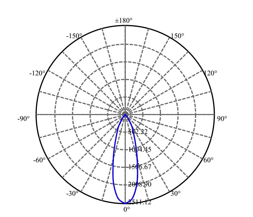 Nata Lighting Company Limited -  NTCWS024B-V3 1658-S